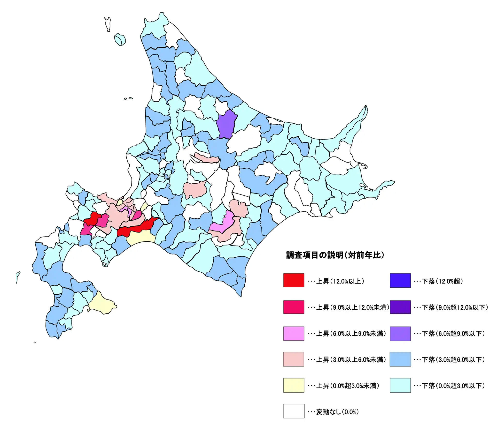 令和8年度北海道地価調査 商業地の市町村別平均変動率